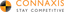 Connaxis